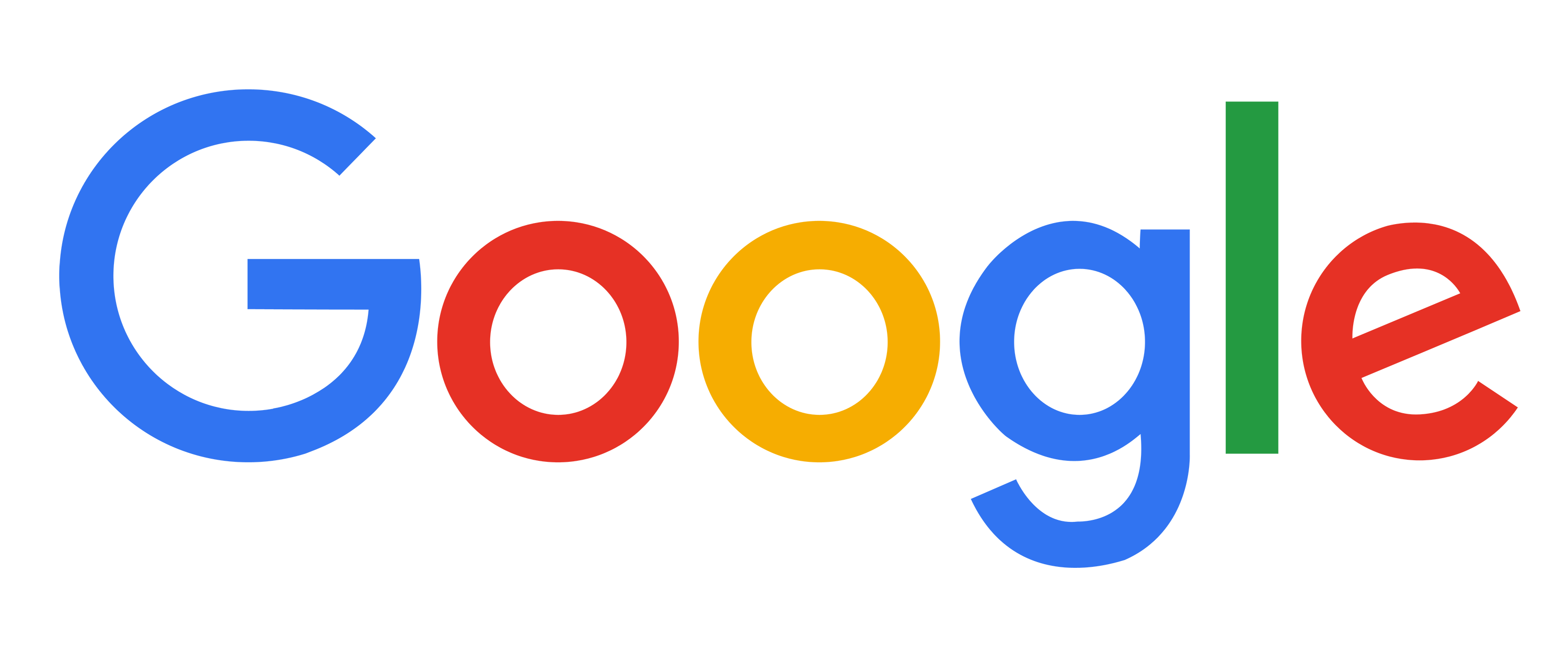 Google Digital Marketing Service Packages