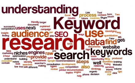 Google Ads Keyword Research and Campaign Management