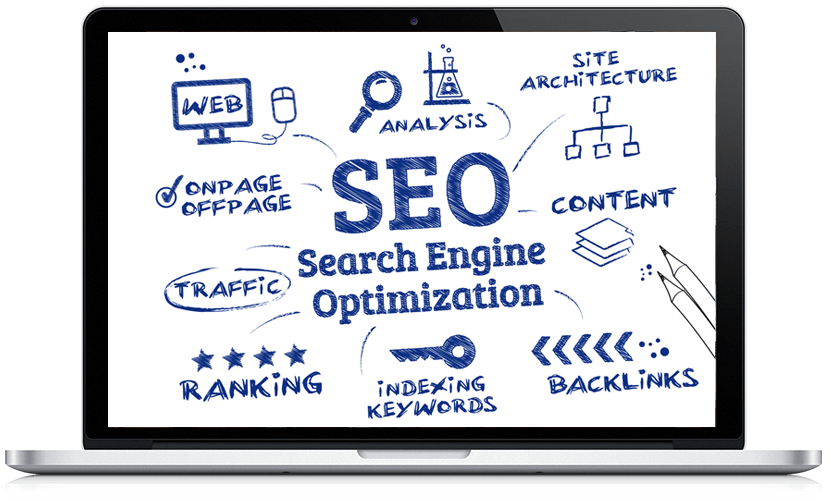 Search Engine Marketing Services